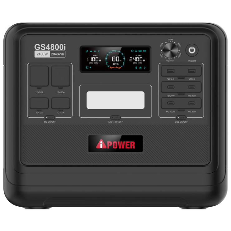 A-iPower GS4800i | 2048Wh